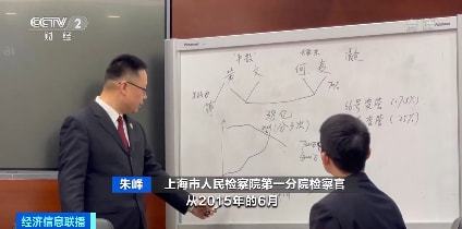 20220211162322_94197.jpg “牛散”勾结高管操纵股价2.jpg