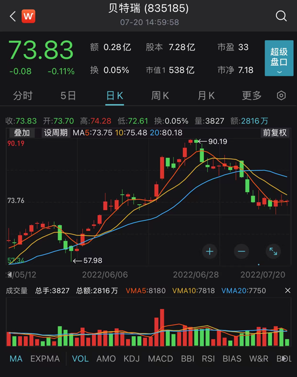 500亿“北交所一哥”_副本.png