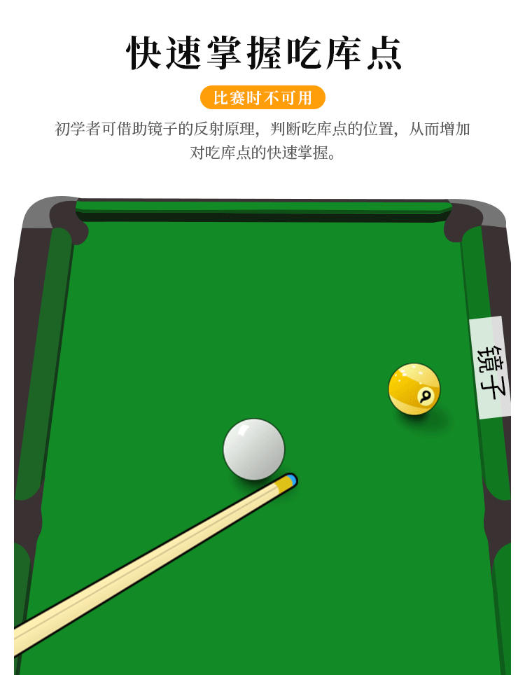 5快速掌握吃库点.gif