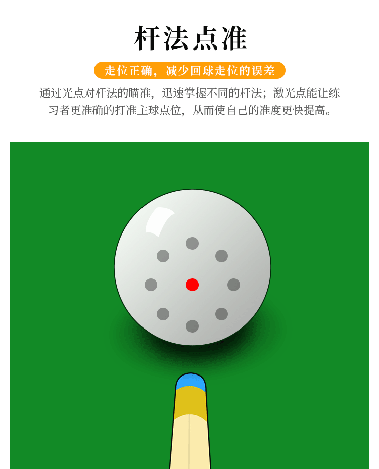 4杆法点准.gif