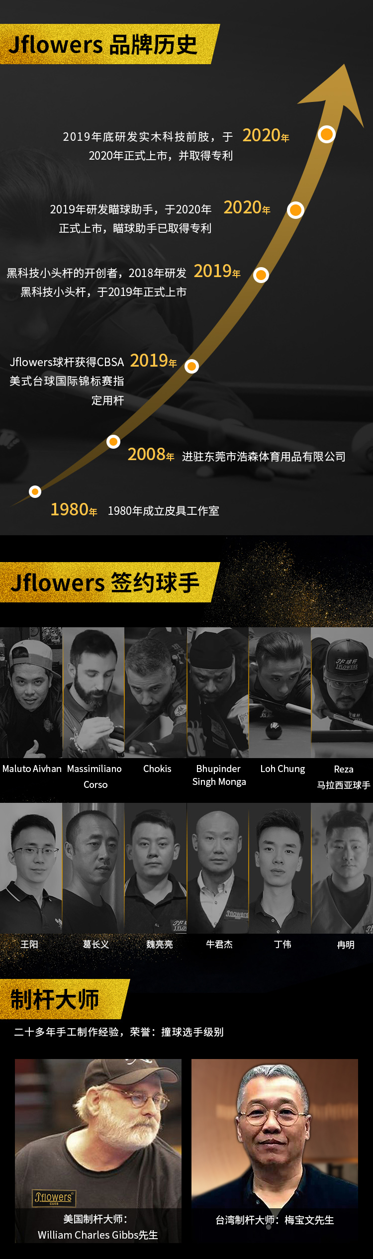 品牌历史.jpg