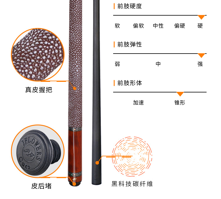 EBF中文(2)_02_02.jpg