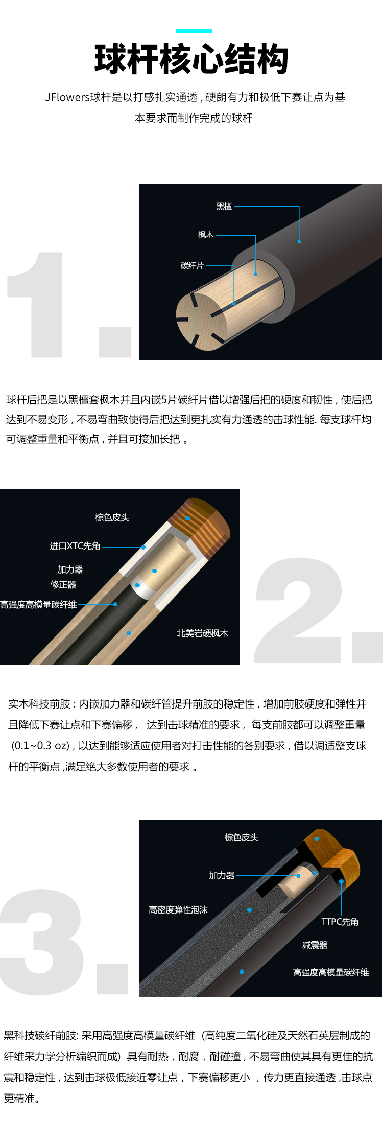 JF60-06详情页_08
