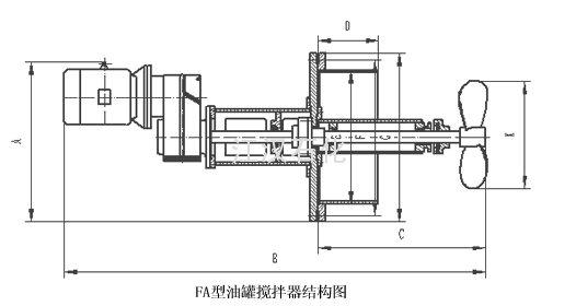 侧向伸入式搅拌机选型表 侧向伸入式搅拌机选型表