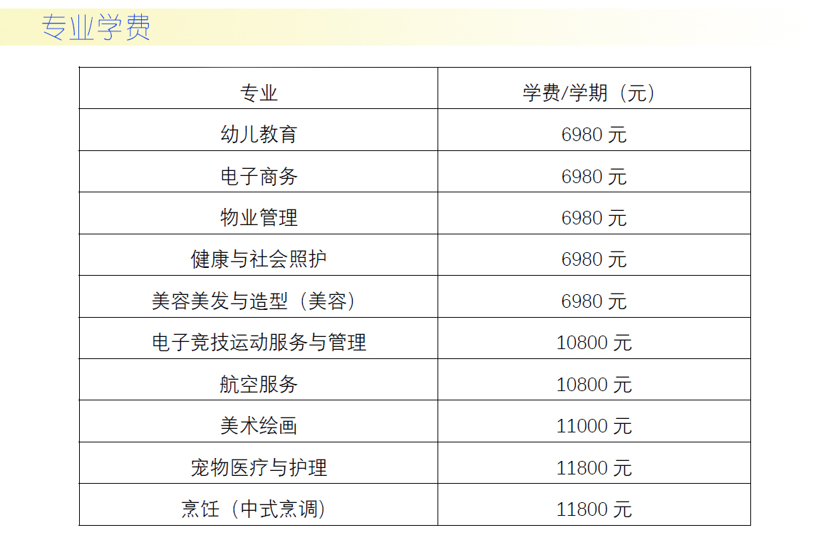 专业学费.jpg