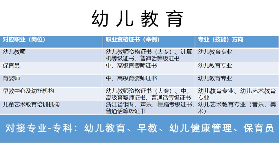 幼儿教育.JPG