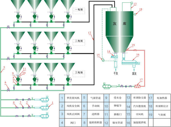 活性炭喷射器图片