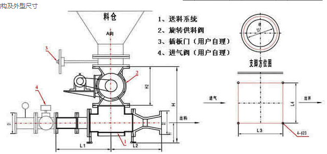 蒸汽喷射器原理结构图