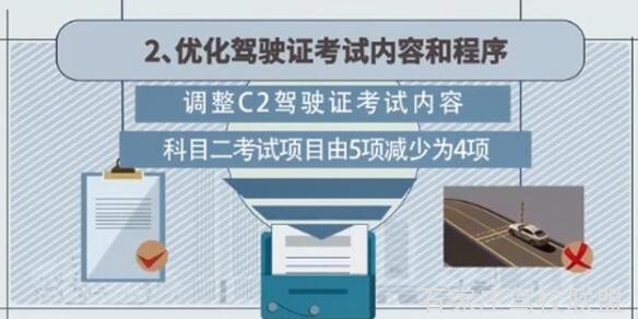 今年6月1日起，自动挡科目二考试减少为4项
