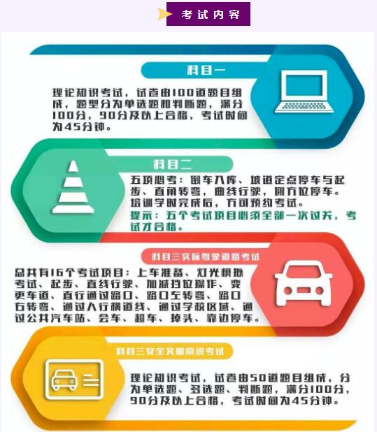 70周岁以上人员考领驾驶证 有哪些要求和限制条件？