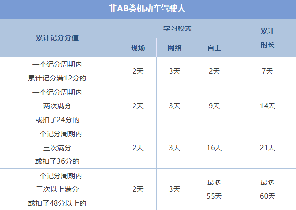 360截图20260824122020.png