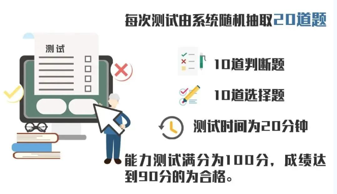哪些情形需要“三力”测试 哪些情形需要“三力”测试