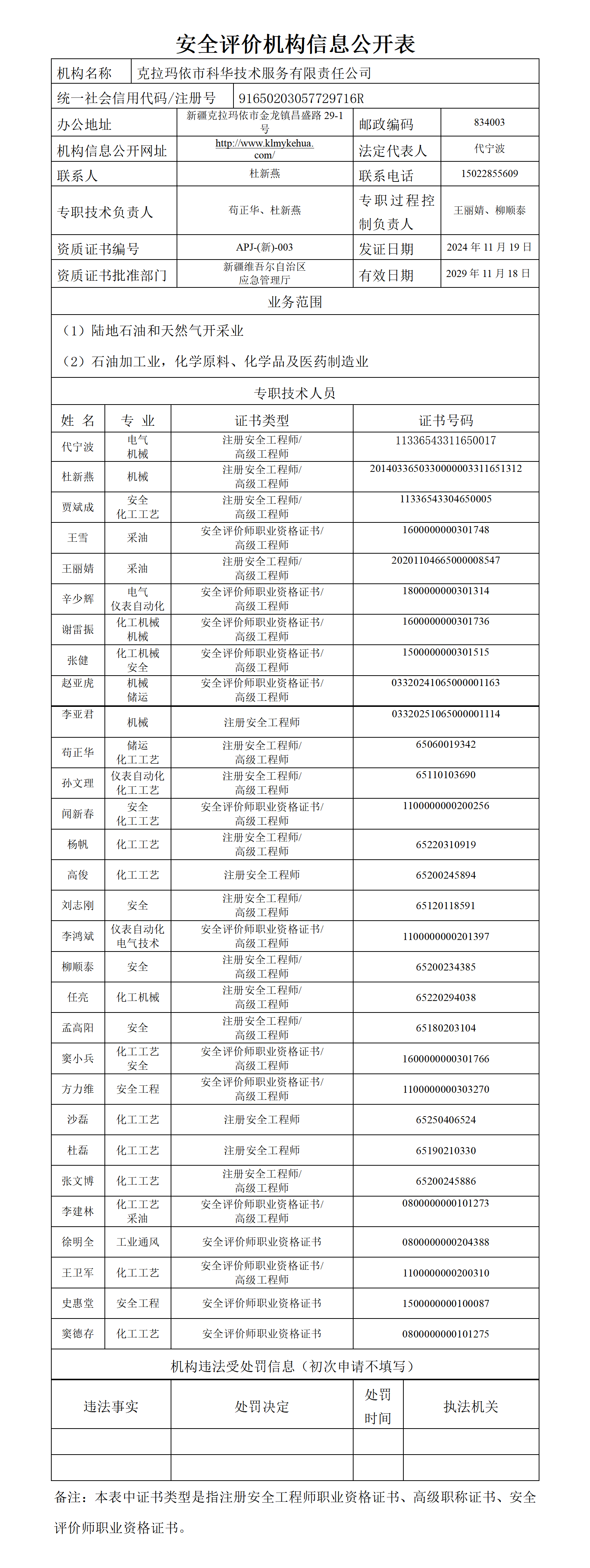 安全评价机构信息公开表_01.png