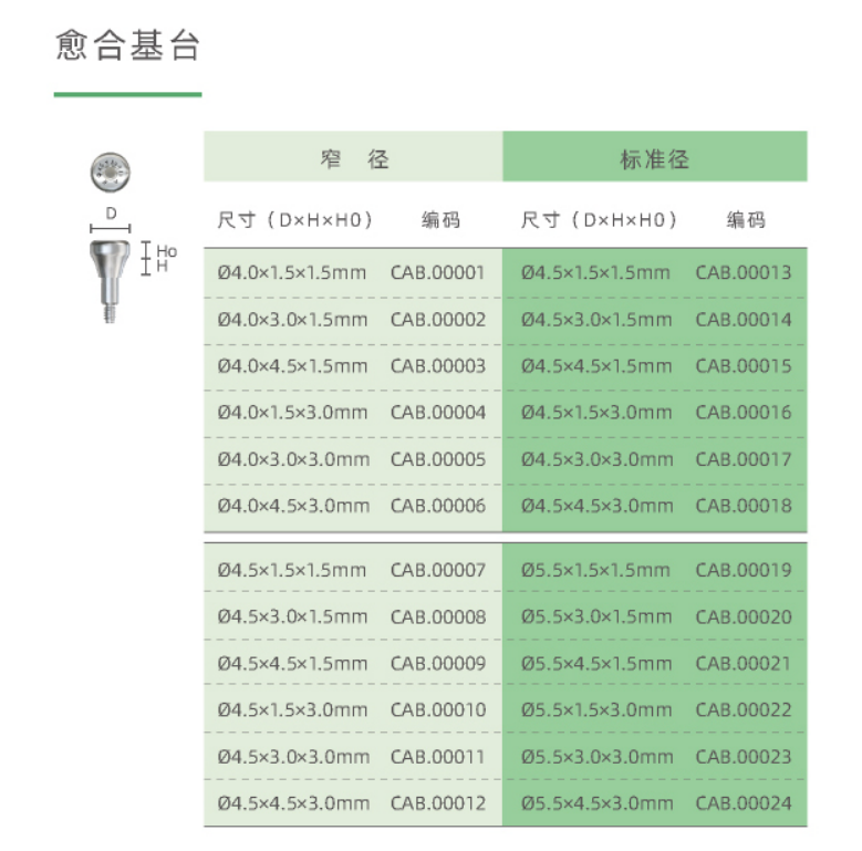 愈合基台.png
