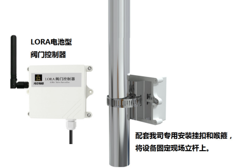 LORA阀门控制器.jpg