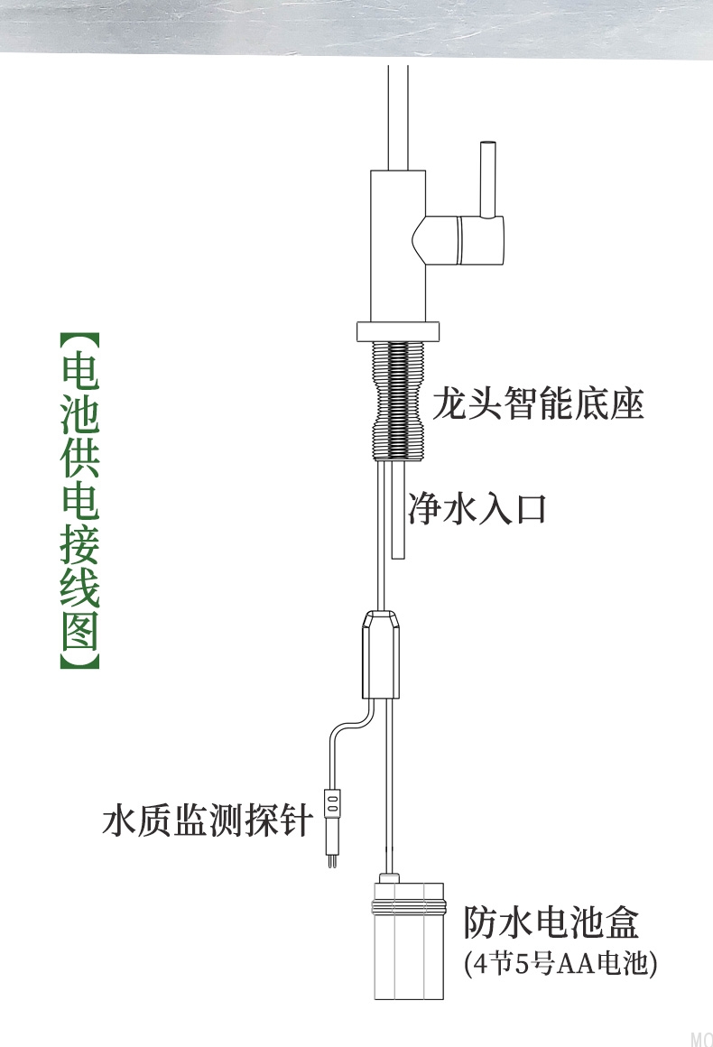 发光龙头底座详情页_05.jpg