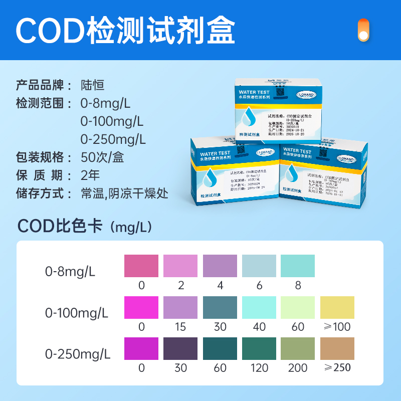 800x800主图产品信息.jpg