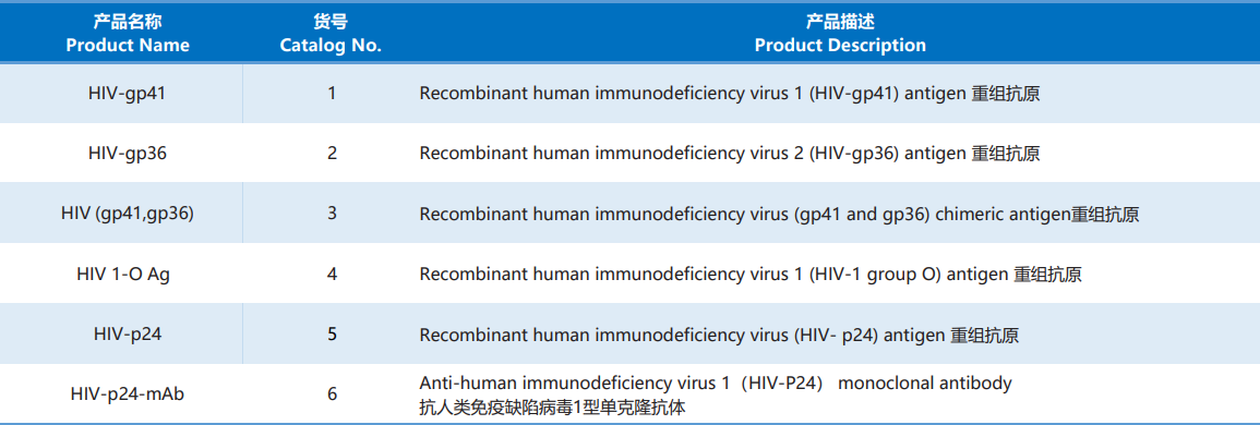 HIV.png