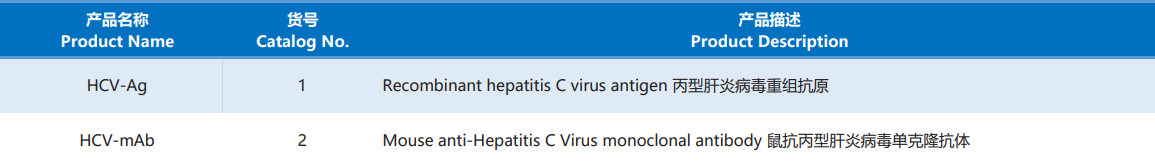 HCV.png