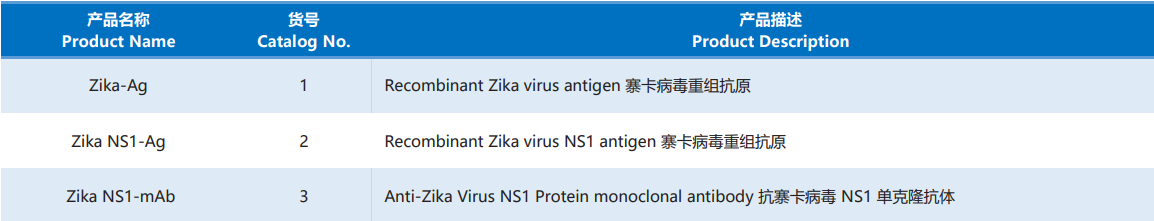 Zika_Virus.png