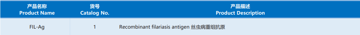 Filariasis.png
