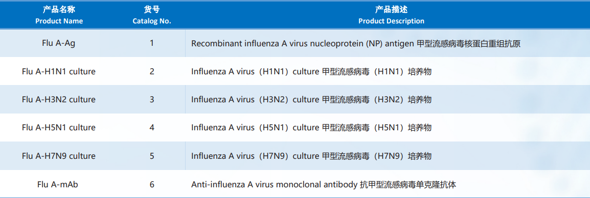 Influenza_A.png