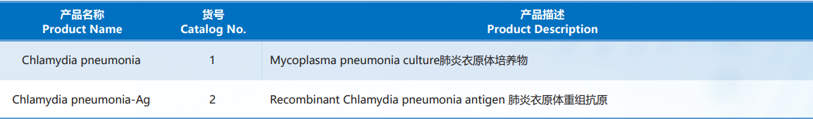 Chlamydia_Pneumonia.png