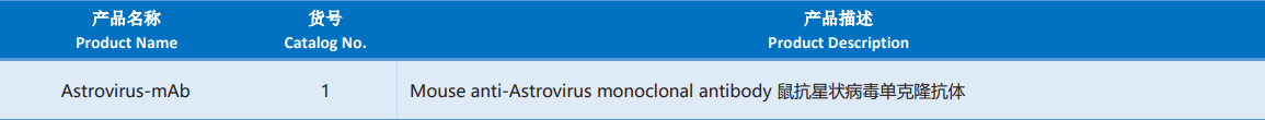 Astrovirus.png