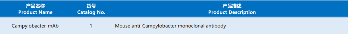 Campylobacter.png