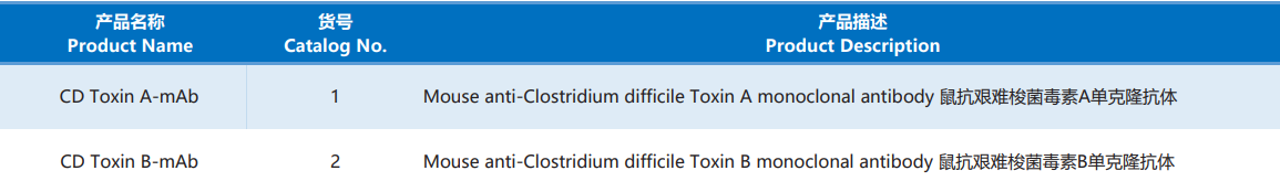 Clostridium_Difficile.png