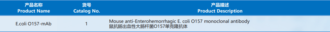 Enterohemorrhagic_E._Coli_O157.png
