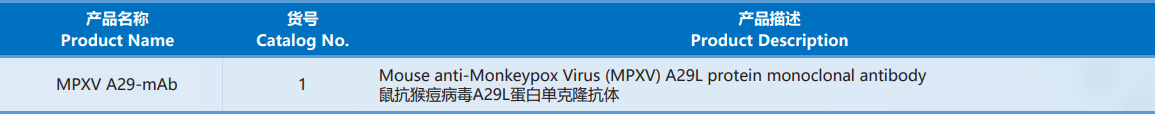 Monkeypox_Virus.png