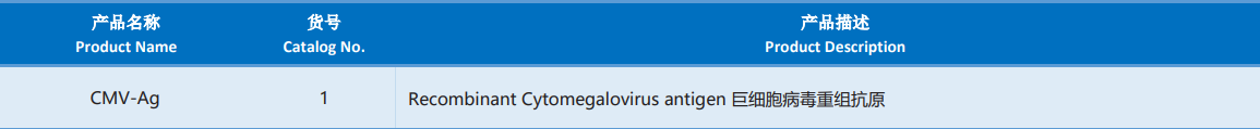 Cytomegalovirus.png