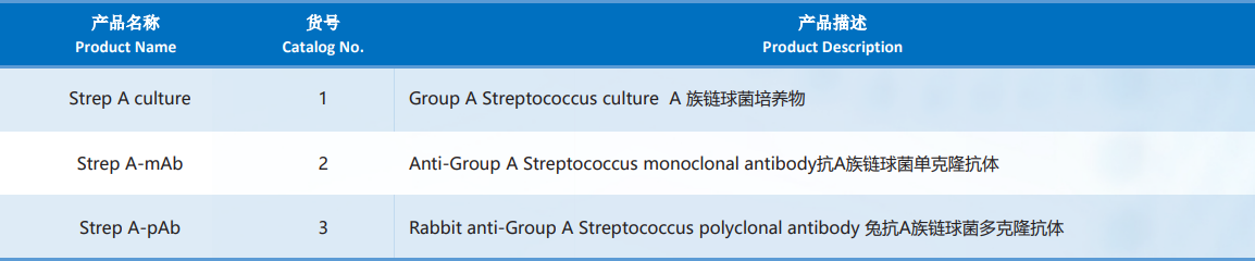 Strep_A.png