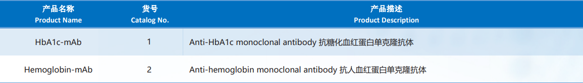 HbA1c.png