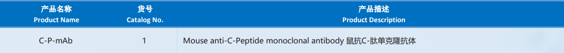 C-Peptide.png