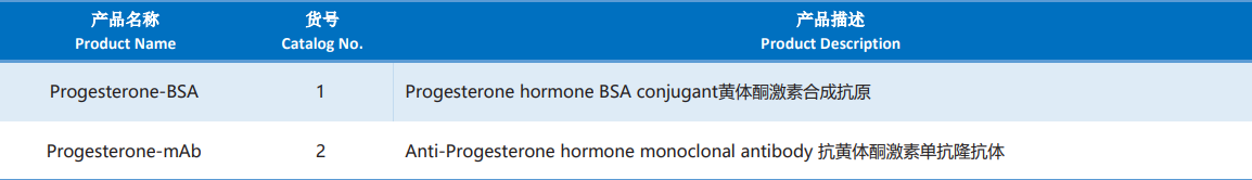 Progesterone.png