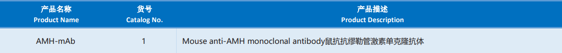 AMH.png