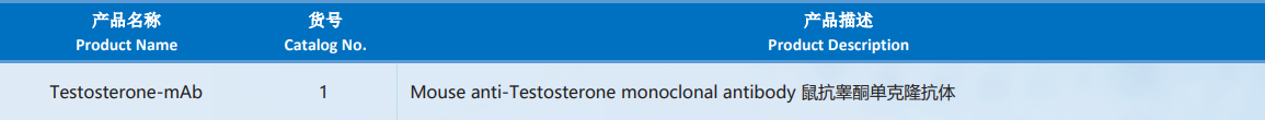 Testosterone.png
