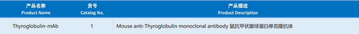 Thyroglobulin.png