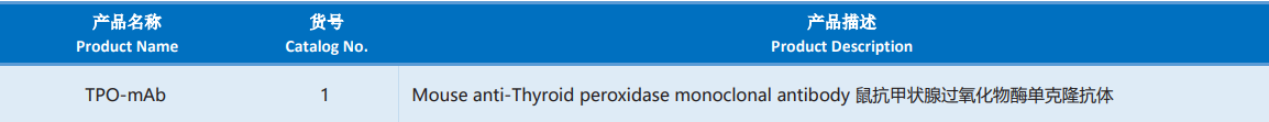 Thyroid_Peroxidase.png