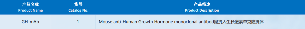 Human_Growth_Hormone.png