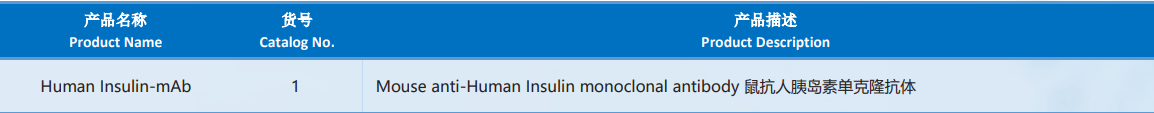 Human_Insulin.png
