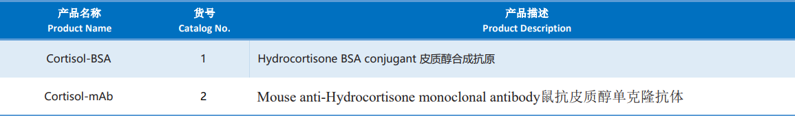 Hydrocortisone.png