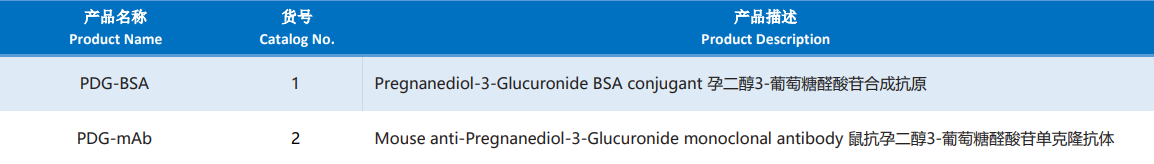 Pregnanediol-3-Glucuronide.png