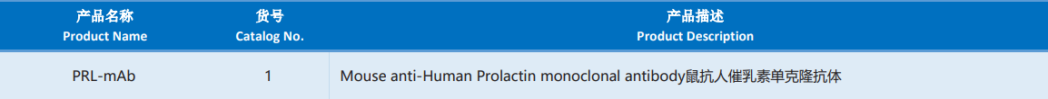 Prolactin.png