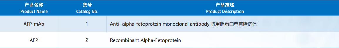 Alpha_Fetoprotein_(AFP).png