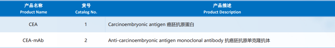 Carcinoembryonic_Antigen_(CEA).png