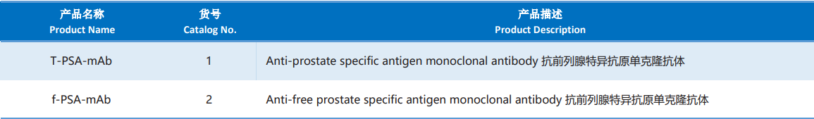 Prostate_Specific_Antigen_(PSA).png