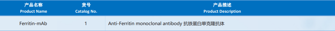 Ferritin.png